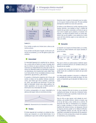 El lenguaje - rítmico musical arte y cultura .pdf