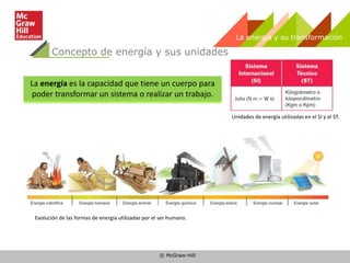 © McGraw-Hill
La energía y su transformación
Concepto de energía y sus unidades
La energía es la capacidad que tiene un cuerpo para
poder transformar un sistema o realizar un trabajo.
Evolución de las formas de energía utilizadas por el ser humano.
Unidades de energía utilizadas en el SI y el ST.
 