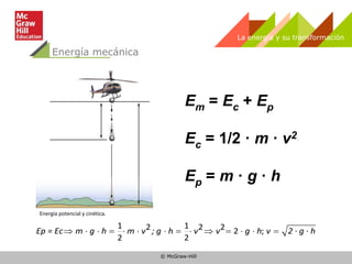 © McGraw-Hill
La energía y su transformación
Energía mecánica
Em = Ec + Ep
Ec = 1/2 · m · v2
Ep = m · g · h
Energía potencial y cinética.
Ep = Ec m g h m v ; g h v v g h v 2 · g · h
1 12 2 2 2 ;
2 2
             
 