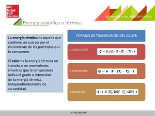 © McGraw-Hill
La energía y su transformación
Energía calorífica o térmica
La energía térmica es aquella que
contiene un cuerpo por el
movimiento de las partículas que
lo componen.
El calor es la energía térmica en
tránsito o en movimiento,
mientras que la temperatura
indica el grado o intensidad
de la energía térmica,
independientemente de
su cantidad.
FORMAS DE TRANSMISIÓN DEL CALOR
1. CONDUCCIÓN
2. CONVECCIÓN
3. RADIACIÓN
 
