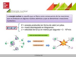 © McGraw-Hill
Energía nuclear
Recursos energéticos
La energía nuclear es aquella que se libera como consecuencia de las reacciones
que se producen en algunos núcleos atómicos y que se denominan «reacciones
nucleares».
TIPOS DE REACCIONES NUCLEARES
FISIÓN NUCLEAR
FUSIÓN NUCLEAR
E = energía producida (en forma de calor) en julios.
m = masa desintegrada en kilogramos.
c = velocidad de la luz en metros por segundo = 3 · 108 m/s
E = m · c2
 
