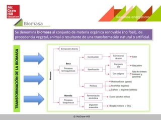 © McGraw-Hill
Biomasa
Se denomina biomasa al conjunto de materia orgánica renovable (no fósil), de
procedencia vegetal, animal o resultante de una transformación natural o artificial.
TRANSFORMACIÓNDELABIOMASA Recursos energéticos
 