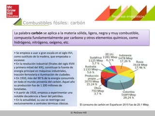 © McGraw-Hill
Recursos energéticos
Combustibles fósiles: carbón
La palabra carbón se aplica a la materia sólida, ligera, negra y muy combustible,
compuesta fundamentalmente por carbono y otros elementos químicos, como
hidrógeno, nitrógeno, oxígeno, etc.
El consumo de carbón en España en 2015 fue de 20,1 Mtep.
• Se empieza a usar a gran escala en el siglo XVI,
como sustituto de la madera, que empezaba a
escasear.
• En la revolución industrial (finales del siglo XVIII
y primera mitad del XIX), constituye la fuente de
energía principal en máquinas industriales,
tracción ferroviaria e iluminación de ciudades.
• En 1910, más del 90 % de la energía consumida
en todo el mundo provenía del carbón. Aquel año
su producción fue de 1 200 millones de
toneladas.
• A partir de 1920, empieza a experimentar una
notable decadencia a favor del petróleo.
• En la actualidad, su uso se restringe casi
exclusivamente a centrales térmicas clásicas.
 