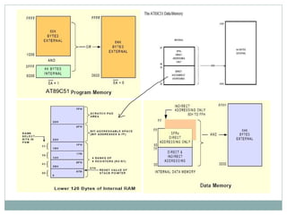 8449972 embedded-systems-and-model-of-metro-train | PDF
