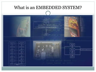 8449972 embedded-systems-and-model-of-metro-train | PPT