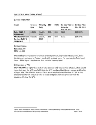 JRE300H1F–Fundamentals of Accounting and Finance Page 4 of 13
QUESTION 2: ANALYSIS OF BONDS6
(A) BOND INFORMATION
Issuer Coupon
Rate
Maturity
Date
S&P DBRS Bid Side Yield to
Maturity
May 29, 2015
Bid Side Price
May 29, 2015
Telus CUSIP #
87971MAM5
0.0505 July 23,
2020
BBB+ BBB 2.220 113.683%
Manitoba Telecom
Services CUSIP #
56348ZAU9
0.05625 Dec 16,
2019
BBB BBB 2.312 114.194%
(B) CREDIT SPREAD
Telus: 133.300
MTS: 142.300
The credit spread represents how much of a risk premium, expressed in basis points, these
bonds return compared to Treasury bonds with an equal term. For example, the Telus bond
has a 1.333% higher rate of return than a similar Treasury bond.
(C) DISCUSSION OF YTM
The YTM of MTS is higher than that of Telus because MTS’ coupon rate is higher, which would
mean that, over the MTS bond’s lifetime, the MTS bond would yield more money, and lead to
a higher NPV. The different Maturity Dates would also lead to a difference in YTM, as this
allows for a different amount of time to invest and profit from the proceeds from the
coupons, affecting the NPV.
6
Most of the information in this section comes from Thomson Reuters (Thomson Reuters Eikon, 2015)
 