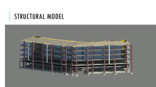 STRUCTURAL MODEL
 