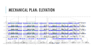 MECHANICAL PLAN: ELEVATION
 
