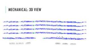 MECHANICAL: 3D VIEW
 