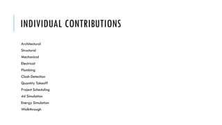 INDIVIDUAL CONTRIBUTIONS
Architectural
Structural
Mechanical
Electrical
Plumbing
Clash Detection
Quantity Takeoff
Project Scheduling
4d Simulation
Energy Simulation
Walkthrough
 