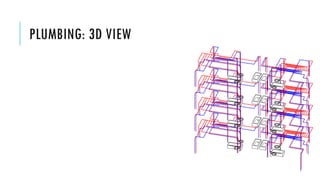 PLUMBING: 3D VIEW
 