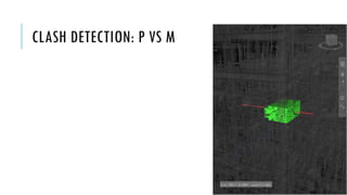 CLASH DETECTION: P VS M
 