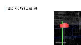 ELECTRIC VS PLUMBING
 