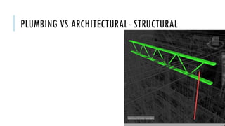 PLUMBING VS ARCHITECTURAL- STRUCTURAL
 
