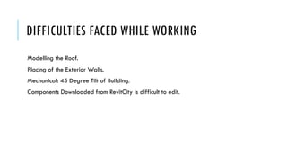 DIFFICULTIES FACED WHILE WORKING
Modelling the Roof.
Placing of the Exterior Walls.
Mechanical: 45 Degree Tilt of Building.
Components Downloaded from RevitCity is difficult to edit.
 