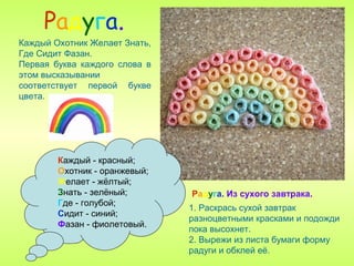 Радуга.
Каждый Охотник Желает Знать,
Где Сидит Фазан.
Первая буква каждого слова в
этом высказывании
соответствует первой букве
цвета.




        Каждый - красный;
        Охотник - оранжевый;
        Желает - жёлтый;
        Знать - зелёный;       Радуга. Из сухого завтрака.
        Где - голубой;
                               1. Раскрась сухой завтрак
        Сидит - синий;
                               разноцветными красками и подожди
        Фазан - фиолетовый.
                               пока высохнет.
                               2. Вырежи из листа бумаги форму
                               радуги и обклей её.
 