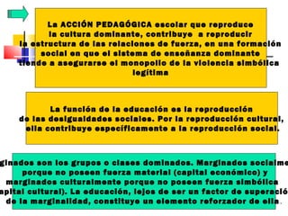 La ACCIÓN PEDAGÓGICA escolar que reproduce
la cultura dominante, contribuye a reproducir
la estructura de las relaciones de fuerza, en una formación
social en que el sistema de enseñanza dominante
tiende a asegurarse el monopolio de la violencia simbólica
legítima
La función de la educación es la reproducción
de las desigualdades sociales. Por la reproducción cultural,
ella contribuye específicamente a la reproducción social.
ginados son los grupos o clases dominados. Marginados socialme
porque no poseen fuerza material (capital económico) y
marginados culturalmente porque no poseen fuerza simbólica
apital cultural). La educación, lejos de ser un factor de superació
de la marginalidad, constituye un elemento reforzador de ella.
 