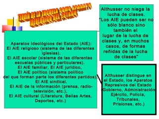 Althusser no niega la
lucha de clases.
“Los AIE pueden ser no
sólo blanco sino
también el
lugar de la lucha de
clases y, en muchos
casos, de formas
reñidas de la lucha
de clases”
Aparatos Ideológicos del Estado (AlE):
El AlE religioso (sistema de las diferentes
iglesias).
El AIE escolar (sistema de las diferentes
escuelas públicas y particulares).
El AlE familiar, El AIE jurídico,
El AlE político (sistema político
del que forman parte los diferentes partidos),
El AIE sindical,
El AIE de la información (prensa, radio-
televisión, etc.),
El AIE cultural (Literatura, Bellas Artes,
Deportes, etc.)
Althusser distingue en
el Estado, los Aparatos
Represivos del Estado
(Gobierno, Administración,
Ejército, Policía,
Tribunales,
Prisiones, etc.)
 