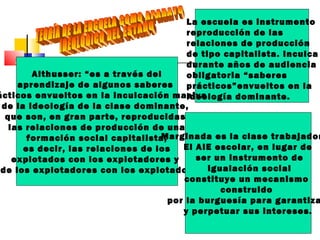La escuela es instrumento
reproducción de las
relaciones de producción
de tipo capitalista. Inculca
durante años de audiencia
obligatoria “saberes
prácticos”envueltos en la
ideología dominante.
Althusser: “es a través del
aprendizaje de algunos saberes
ácticos envueltos en la inculcación masiva
de la ideología de la clase dominante,
que son, en gran parte, reproducidas
las relaciones de producción de una
formación social capitalista,
es decir, las relaciones de los
explotados con los explotadores y
de los explotadores con los explotados
Marginada es la clase trabajador
El AIE escolar, en lugar de
ser un instrumento de
igualación social
constituye un mecanismo
construido
por la burguesía para garantiza
y perpetuar sus intereses.
 