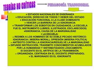 ♦ ESTADOS NACIONALES DE ENSEÑANZA
♦ EDUCACIÓN, DERECHO DE TODOS Y DEBER DEL ESTADO
♦ EDUCACIÓN FUNCIONAL A LA CLASE DOMINANTE
♦ VENCER LA BARRERA DE LA IGNORANCIA
♦ TRANSFORMAR LOS SÚBDITOS EN CIUDADANOS, LA ESCUELA
FUE EL INSTRUMENTO (LIBRES, ILUSTRADOS, ESCLARECIDOS)
♦IGNORANCIA, CAUSA DE LA MARGINALIDAD
♦ LA ESCUELA:
 REDIMÍA A LOS HOMBRES DE SU DOBLE PECADO HISTÓRICO:
IGNORANCIA ( MISERIA MORAL), OPRESIÓN (MISERIA POLÍTICA)
 ANTÍDOTO CONTRA LA IGNORACIA/RESUELVE LA MARGINALIDAD
 DIFUNDE INSTRUCCIÓN, TRANSMITE CONOCIMIENTOS ACUMULADOS
POR LA HUMANIDAD Y SISTEMATIZADOS LÓGICAMENTE.
El DOCENTE ES EL ARTÍFICE DE LA TRANSMISIÓN.
 ORGANIZADA, CENTRADA EN EL DOCENTE (PREPARADO).
♦ EL MARGINADO ES EL IGNORANTE
 