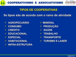 COOPERATIVISMO E ASSOCIATIVISMO
GRANATO E.F.
0s tipos são de acordo com o ramo de atividade
TIPOS DE COOPERATIVAS
 AGROPECUÁRIO
 CONSUMO
 CRÉDITO
 EDUCACIONAL
 ESPECIAL
 HABITACIONAL
 INFRA-ESTRUTURA
 MINERAL
 PRODUÇÃO
 SAÚDE
 TRABALHO
 TRANSPORTE
 TURISMO E LASER
 