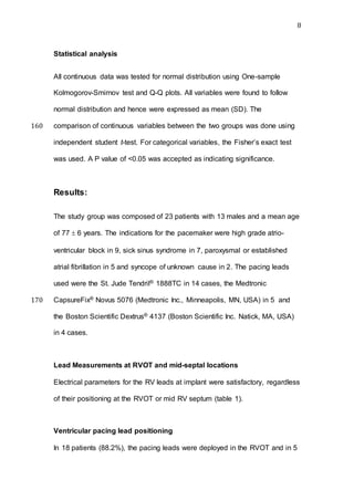8
Statistical analysis
All continuous data was tested for normal distribution using One-sample
Kolmogorov-Smirnov test and Q-Q plots. All variables were found to follow
normal distribution and hence were expressed as mean (SD). The
comparison of continuous variables between the two groups was done using160
independent student t-test. For categorical variables, the Fisher’s exact test
was used. A P value of <0.05 was accepted as indicating significance.
Results:
The study group was composed of 23 patients with 13 males and a mean age
of 77  6 years. The indications for the pacemaker were high grade atrio-
ventricular block in 9, sick sinus syndrome in 7, paroxysmal or established
atrial fibrillation in 5 and syncope of unknown cause in 2. The pacing leads
used were the St. Jude Tendril® 1888TC in 14 cases, the Medtronic
CapsureFix® Novus 5076 (Medtronic Inc., Minneapolis, MN, USA) in 5 and170
the Boston Scientific Dextrus® 4137 (Boston Scientific Inc. Natick, MA, USA)
in 4 cases.
Lead Measurements at RVOT and mid-septal locations
Electrical parameters for the RV leads at implant were satisfactory, regardless
of their positioning at the RVOT or mid RV septum (table 1).
Ventricular pacing lead positioning
In 18 patients (88.2%), the pacing leads were deployed in the RVOT and in 5
 