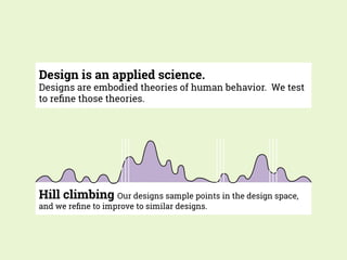 Hill climbing Our designs sample points in the design space,
and we reﬁne to improve to similar designs.
Design is an applied science.
Designs are embodied theories of human behavior. We test
to reﬁne those theories.
 