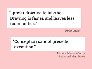 Le Corbusier
“I prefer drawing to talking.
Drawing is faster, and leaves less
room for lies.”
Maurice Merleau-Ponty
Sense and Non-Sense
“Conception cannot precede
execution.”
 