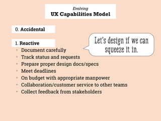 Evolving
UX Capabilities Model
0. Accidental
1. Reactive
▒
Document carefully
▒
Track status and requests
▒
Prepare proper design docs/specs
▒
Meet deadlines
▒
On budget with appropriate manpower
▒
Collaboration/customer service to other teams
▒
Collect feedback from stakeholders
Let’s design if we can
squeeze it in.
 