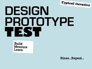 Typical iterative
DESIGN
PROTOTYPE 
TEST
Build
Measure
Learn
Rinse…Repeat…
 