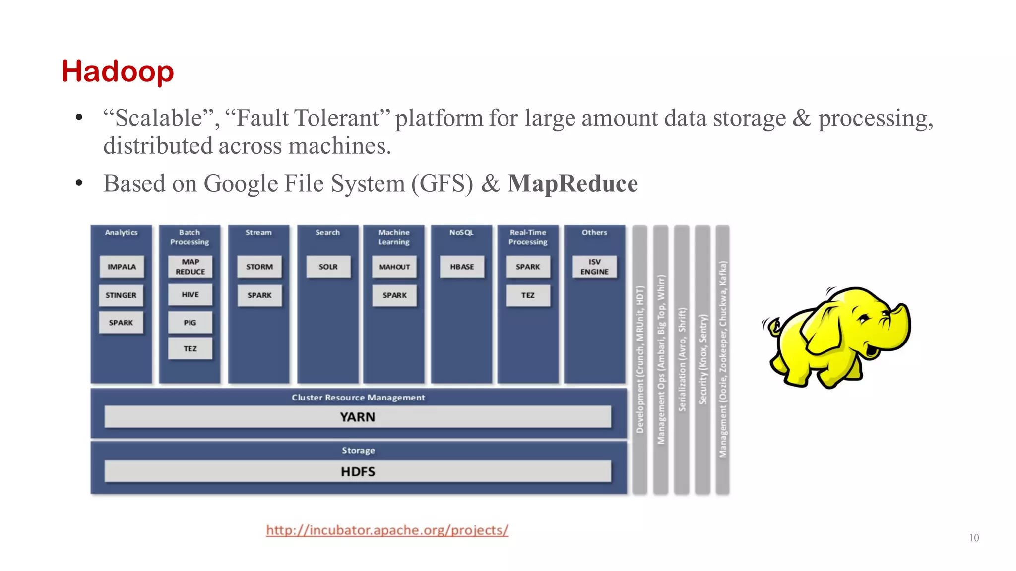 10
Hadoop
• “Scalable”, “Fault Tolerant” platform for large amount data storage & processing,
distributed across machines.
• Based on Google File System (GFS) & MapReduce
 