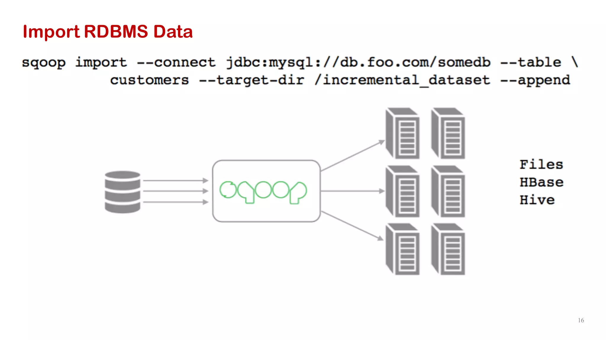 16
Import RDBMS Data
 