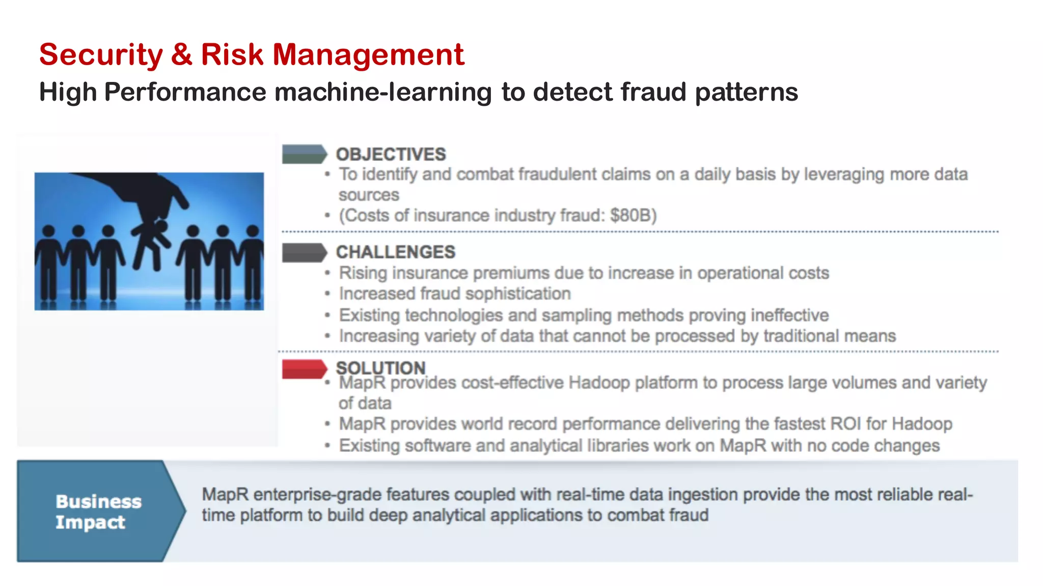 28
Security & Risk Management
High Performance machine-learning to detect fraud patterns
 