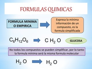 FORMULAS QUIMICAS
FORMULA MINIMA
O EMPIRICA
Expresa la mínima
información de un
compuesto, es la
formula simplificada
C6H12O6 C H2 O GLUCOSA
No todos los compuestos se pueden simplificar, por lo tanto
la formula mínima será la misma formula molecular
H2 O H2 O
 