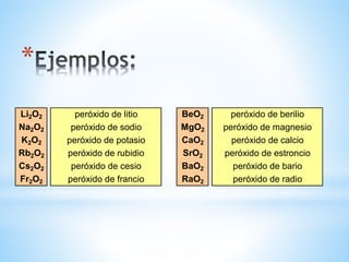 *
Li2O2 peróxido de litio BeO2 peróxido de berilio
Na2O2 peróxido de sodio MgO2 peróxido de magnesio
K2O2 peróxido de potasio CaO2 peróxido de calcio
Rb2O2 peróxido de rubidio SrO2 peróxido de estroncio
Cs2O2 peróxido de cesio BaO2 peróxido de bario
Fr2O2 peróxido de francio RaO2 peróxido de radio
 
