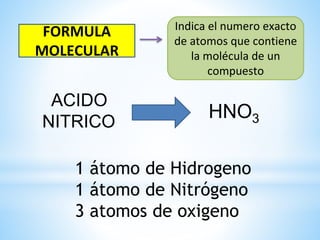 FORMULA
MOLECULAR
Indica el numero exacto
de atomos que contiene
la molécula de un
compuesto
HNO3
ACIDO
NITRICO
1 átomo de Hidrogeno
1 átomo de Nitrógeno
3 atomos de oxigeno
 