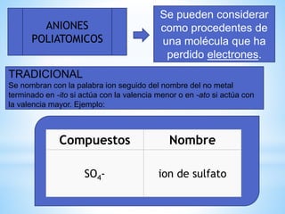 ANIONES
POLIATOMICOS
Se pueden considerar
como procedentes de
una molécula que ha
perdido electrones.
Compuestos Nombre
SO4- ion de sulfato
TRADICIONAL
Se nombran con la palabra ion seguido del nombre del no metal
terminado en -ito si actúa con la valencia menor o en -ato si actúa con
la valencia mayor. Ejemplo:
 