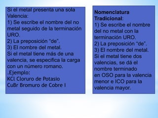Si el metal presenta una sola
Valencia:
1) Se escribe el nombre del no
metal seguido de la terminación
URO.
2) La preposición “de”.
3) El nombre del metal.
Si el metal tiene más de una
valencia, se especifica la carga
con un número romano.
.Ejemplo:
KCl Cloruro de Potasio
CuBr Bromuro de Cobre I
Nomenclatura
Tradicional:
1) Se escribe el nombre
del no metal con la
terminación URO.
2) La preposición “de”.
3) El nombre del metal.
Si el metal tiene dos
valencias, se dá el
nombre terminado
en OSO para la valencia
menor e ICO para la
valencia mayor.
 