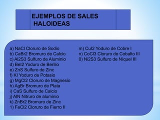 a) NaCl Cloruro de Sodio
b) CaBr2 Bromuro de Calcio
c) Al2S3 Sulfuro de Aluminio
d) BeI2 Yoduro de Berilio
e) ZnS Sulfuro de Zinc
f) KI Yoduro de Potasio
g) MgCl2 Cloruro de Magnesio
h) AgBr Bromuro de Plata
i) CaS Sulfuro de Calcio
j) AlN Nitruro de aluminio
k) ZnBr2 Bromuro de Zinc
1) FeCl2 Cloruro de Fierro II
m) CuI2 Yoduro de Cobre I
n) CoCl3 Cloruro de Cobalto III
0) Ni2S3 Sulfuro de Níquel III
EJEMPLOS DE SALES
HALOIDEAS
 