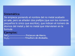 Sistemática
Se empieza poniendo el nombre del no metal acabado
en uro, pero se añaden dos prefijos (que son los números
pequeños lo único que escritos), que indican el número de
átomos del metal y del no metal que intervienen en la
formula
Ejemplos:
FeCl3----------------------Tricloruro de Hierro.
Co2S3---------------------Trisulfuro de dicobalto.
 