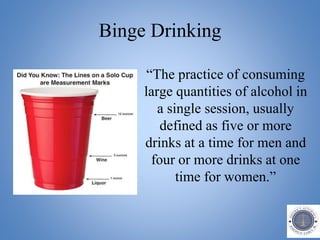 Binge Drinking
“The practice of consuming
large quantities of alcohol in
a single session, usually
defined as five or more
drinks at a time for men and
four or more drinks at one
time for women.”
 