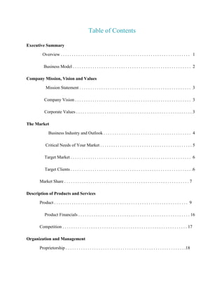 Table of Contents
Executive Summary
Overview . . . . . . . . . . . . . . . . . . . . . . . . . . . . . . . . . . . . . . . . . . . . . . . . . . . . . . . . . . . 1
Business Model . . . . . . . . . . . . . . . . . . . . . . . . . . . . . . . . . . . . . . . . . . . . . . . . . . . . . . 2
Company Mission, Vision and Values
Mission Statement . . . . . . . . . . . . . . . . . . . . . . . . . . . . . . . . . . . . . . . . . . . . . . . . . . . 3
Company Vision . . . . . . . . . . . . . . . . . . . . . . . . . . . . . . . . . . . . . . . . . . . . . . . . . . . . . 3
Corporate Values . . . . . . . . . . . . . . . . . . . . . . . . . . . . . . . . . . . . . . . . . . . . . . . . . . . . . 3
The Market
Business Industry and Outlook . . . . . . . . . . . . . . . . . . . . . . . . . . . . . . . . . . . . . . . . 4
Critical Needs of Your Market . . . . . . . . . . . . . . . . . . . . . . . . . . . . . . . . . . . . . . . . . . 5
Target Market . . . . . . . . . . . . . . . . . . . . . . . . . . . . . . . . . . . . . . . . . . . . . . . . . . . . . . . 6
Target Clients . . . . . . . . . . . . . . . . . . . . . . . . . . . . . . . . . . . . . . . . . . . . . . . . . . . . . . . .6
Market Share . . . . . . . . . . . . . . . . . . . . . . . . . . . . . . . . . . . . . . . . . . . . . . . . . . . . . . . . . 7
Description of Products and Services
Product . . . . . . . . . . . . . . . . . . . . . . . . . . . . . . . . . . . . . . . . . . . . . . . . . . . . . . . . . . . . . 9
Product Financials . . . . . . . . . . . . . . . . . . . . . . . . . . . . . . . . . . . . . . . . . . . . . . . . . . . 16
Competition . . . . . . . . . . . . . . . . . . . . . . . . . . . . . . . . . . . . . . . . . . . . . . . . . . . . . . . . . 17
Organization and Management
Proprietorship . . . . . . . . . . . . . . . . . . . . . . . . . . . . . . . . . . . . . . . . . . . . . . . . . . . . . . .18
 