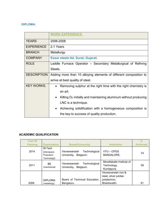 DIPLOMA:
WORK EXPERIENCE.
YEARS 2006-2008
EXPERIENCE 2.1 Years
BRANCH Metallurgy
COMPANY Essar steels ltd. Surat, Gujarat.
ROLE Laddle Furnace Operator – Secondary Metallurgical of Refining
Steels.
DESCRIPTION Adding more than 10 alloying elements of different composition to
arrive at best quality of steel.
KEY WORKS.  Removing sulphur at the right time with the right chemistry is
an art.
 Killing O2 initially and maintaining aluminum without producing
LNC is a technique.
 Achieving solidification with a homogeneous composition is
the key to success of quality production.
ACADEMIC QUALIFICATION
Year Of
Passing Examination Board/University Institution
%
Achieved
2014
M.Tech
(Aerospace
Propulsion
Technology)
Visveswaraiah Technological
University, Belgaum.
VTU – CPGS
BANGALORE.
74
2011
BE
(mechanical)
Visveswaraiah Technological
University, Belgaum.
Moodlakatte Institute of
Technology,
Kundapura.
59
2006
DIPLOMA
(metallurgy)
Board of Technical Education,
Bengaluru.
Visvesvaraiah iron &
steel, silver jubilee
polytechnic,
Bhadravathi. 61
 