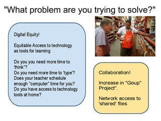 "What problem are you trying to solve?" 