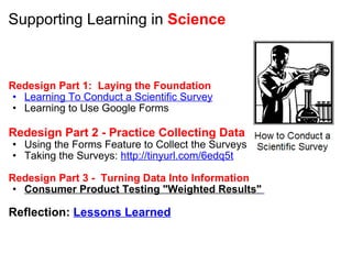 Supporting Learning in  Science     Redesign Part 1:  Laying the Foundation Learning To Conduct a Scientific Survey Learning to Use Google Forms    Redesign Part 2 - Practice Collecting Data Using the Forms Feature to Collect the Surveys Taking the Surveys:  http://tinyurl.com/6edq5t   Redesign Part 3 -  Turning Data Into Information Consumer Product Testing "Weighted Results"     Reflection:  Lessons Learned 