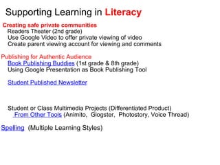 Supporting Learning in  Literacy   Creating safe private communities        Readers Theater (2nd grade)      Use Google Video to offer private viewing of video       Create parent viewing account for viewing and comments   Publishing for Authentic Audience      Book Publishing Buddies  (1st grade & 8th grade)       Using Google Presentation as Book Publishing Tool        Student Published Newsletter             Student or Class Multimedia Projects (Differentiated Product)           From Other Tools  (Animito,  Glogster,  Photostory, Voice Thread)      Spelling   (Multiple Learning Styles)     