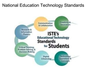 National Education Technology Standards   