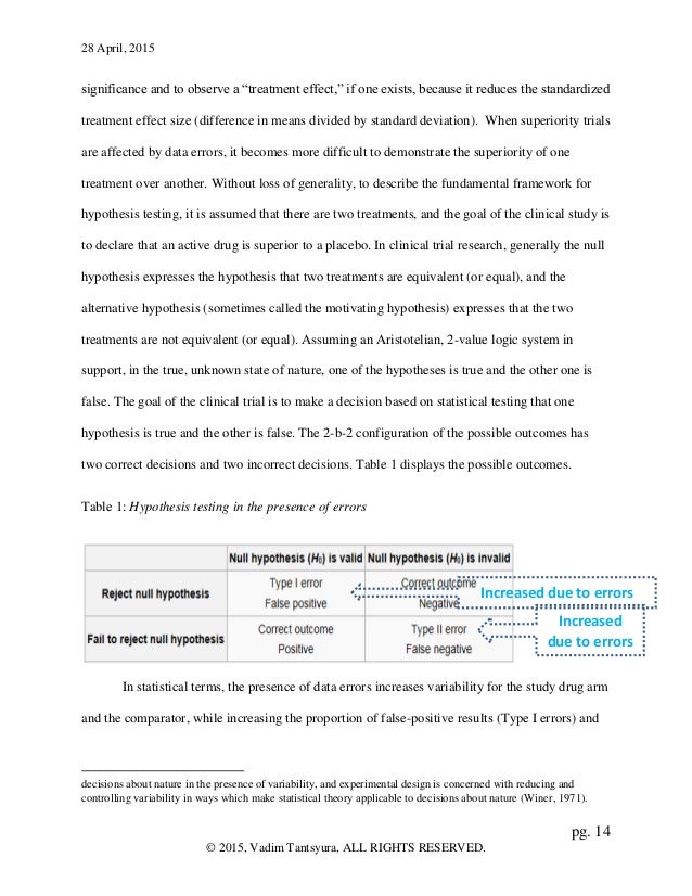 Dissertation binder