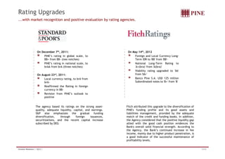 Rating Upgrades 
...with market recognition and positive evaluation by rating agencies. 
On December 7th, 2011: 
PINE’s rating in global scale, to 
BB+ from BB- (two notches) 
On May 14th, 2012 
Foreign and Local Currency Long- 
Term IDR to 'BB' from 'BB'- 
PINE’s rating in national scale, to 
brAA from brA (three notches) 
On August 23rd, 2011: 
Local currency rating, to brA from 
National Long-Term Rating to 
'A+(bra)' from 'A(bra)' 
Viability rating upgraded to 'bb' 
from 'bb-' 
Banco Pine S.A. USD 125 million 
brA-Reaffirmed 
the Rating in foreign 
currency in BB-Revision 
from PINE’s outlook to 
positive 
Subordinated notes to 'B+' from 'B' 
Fitch attributed this upgrade to the diversification of 
PINE's funding profile and its good assets and 
liabilities management, provided by the adequate 
h f h di d f di b k ddi i 
The agency based its ratings on the strong asset-quality, 
adequate liquidity, capital, and earnings. 
S&P also emphasizes the gradual funding 
di ifi i h h f i i match of the credit and funding books. In addition, 
the Agency considered that the positive liquidity gap 
allied with the good cash position evidences the 
Bank's overall solid financial strength. According to 
the Agency, the Bank’s continued increase in fee 
income mainly due to higher product penetration is 
diversification, through foreign issuances, 
securitizations, and the recent capital increase 
subscribed by DEG 
income, penetration, a good indicator of the successful maintenance of 
profitability levels. 
Investor Relations | 1Q12 | 13/32 
 