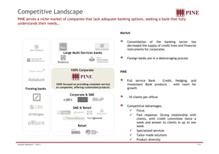 Competitive Landscape 
PINE serves a niche market of companies that lack adequate banking options, seeking a bank that fully 
understands their needs…… 
Market 
Consolidation of the banking sector has 
Large Multi-Services banks 
decreased the supply of credit lines and financial 
instruments for corporates 
Foreign banks are in a deleveraging process 
100% Corporate 
g g gp 
PINE 
100% focused on providing complete service 
to companies, offering customized products 
. 
Corporate & SME 
Foreing banks 
Full service Bank – Credit, Hedging, and 
Investment Bank products – with room for 
growth 
SME & Retail 
~10 clients per officer 
Competitive Advantages: 
 Focus 
Retail 
 Fast response: Strong relationship with 
clients, with credit committee twice a 
week and answer to clients in up to one 
week 
 S i li d i 
Specialized services 
 Tailor-made solutions 
 Product diversity 
Investor Relations | 1Q12 | 7/32 
 